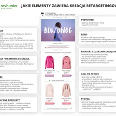 Zarabianie na stronach WWW: Ile, jak i gdzie szukać klientów?