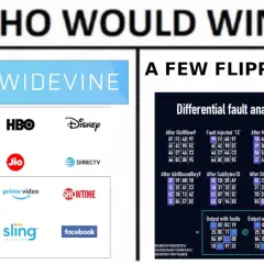 Netflix nie działa? Napraw Widevine CDM krok po kroku!