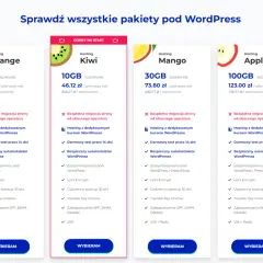 Wix czy WordPress? Pełna analiza: prostota kontra kontrola