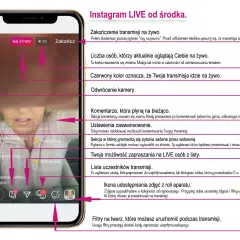 Instagram Live: Kompletny poradnik oglądania (telefon, PC, zapisy)