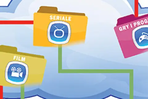 Ikony folderów z napisami "FILM", "SERIALE", "GRY I PROGRAMY" na tle chmury.