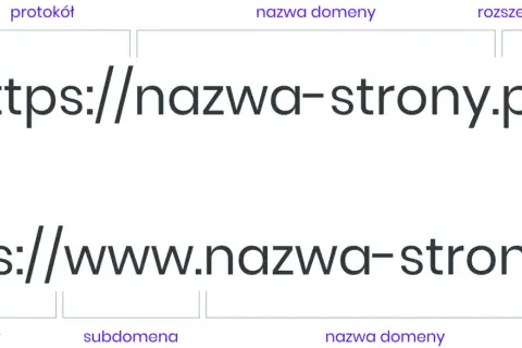 Domena z myślnikiem czy bez? Co wybrać dla SEO i wizerunku?