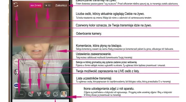 Instagram Live: Kompletny poradnik oglądania (telefon, PC, zapisy)