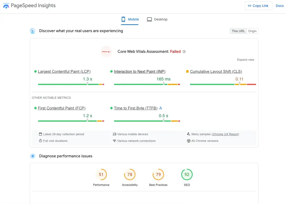 Wyniki Google PageSpeed Insights