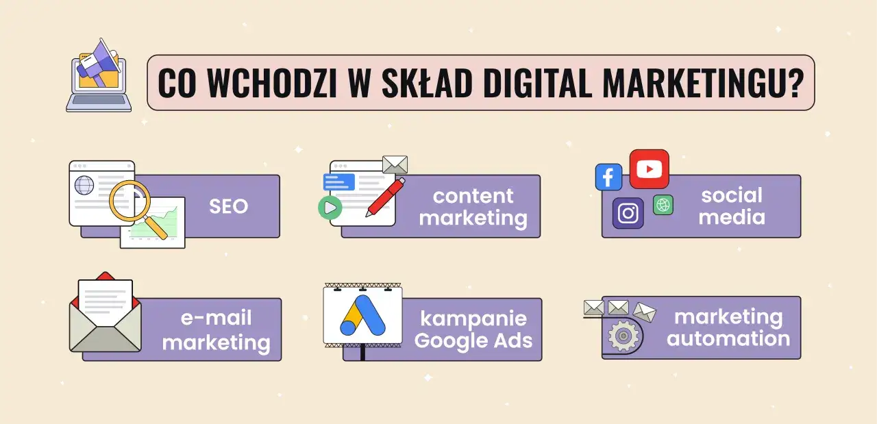 SEO content marketing