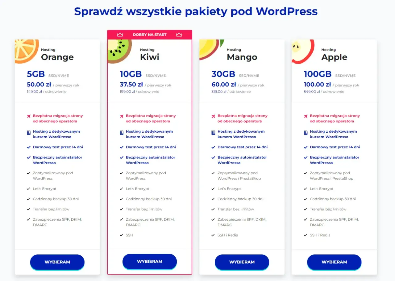 Własność strony internetowej WordPress.org vs WordPress.com