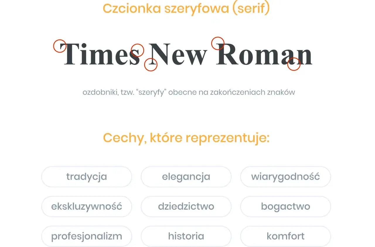 Typy czcionek webowych