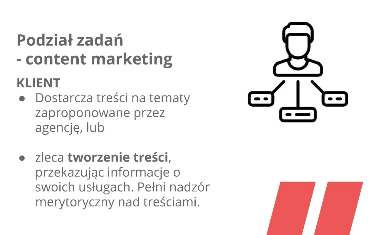 Klienci współtworzący treści